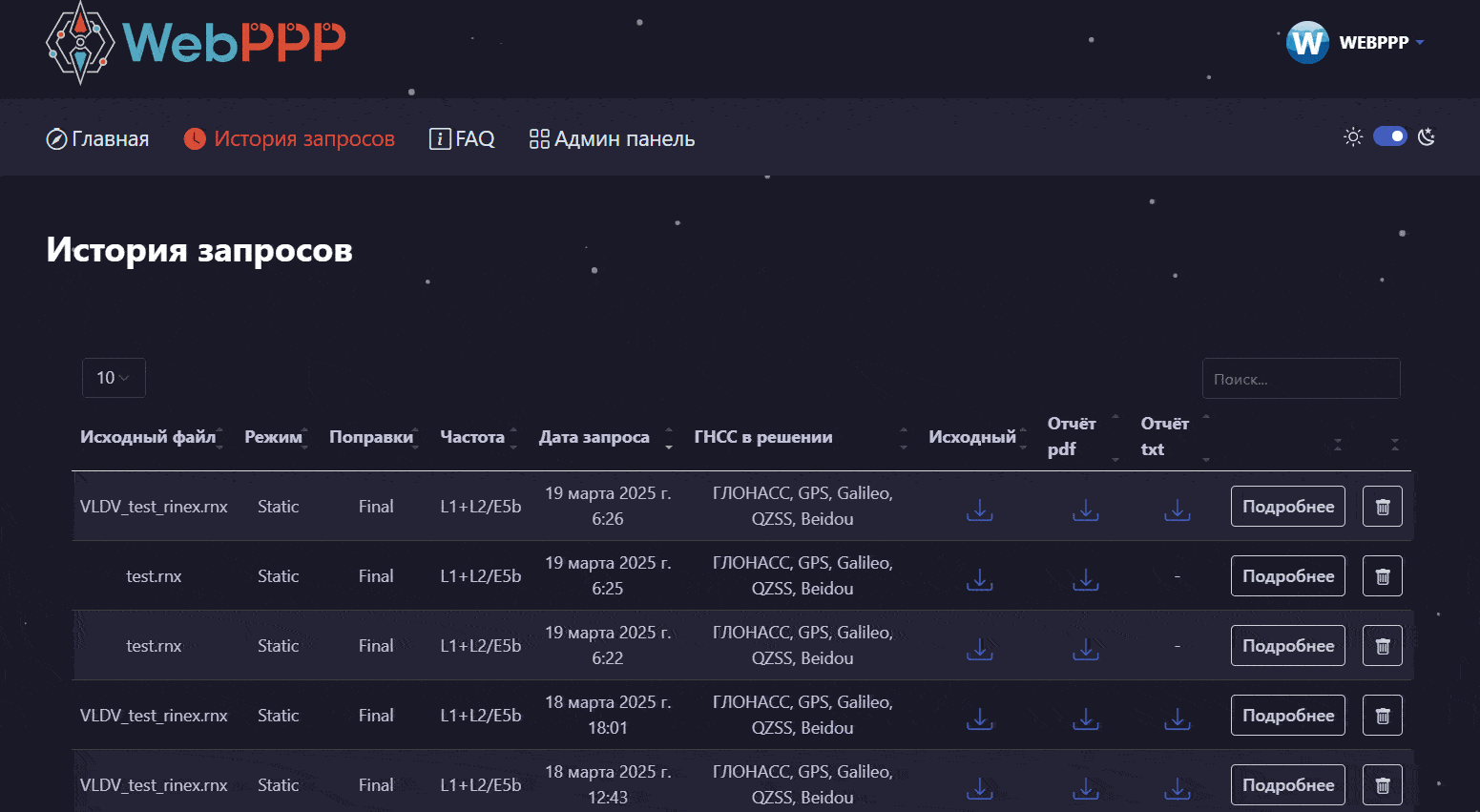 История запросов обработки RINEX файлов на WebPPP
